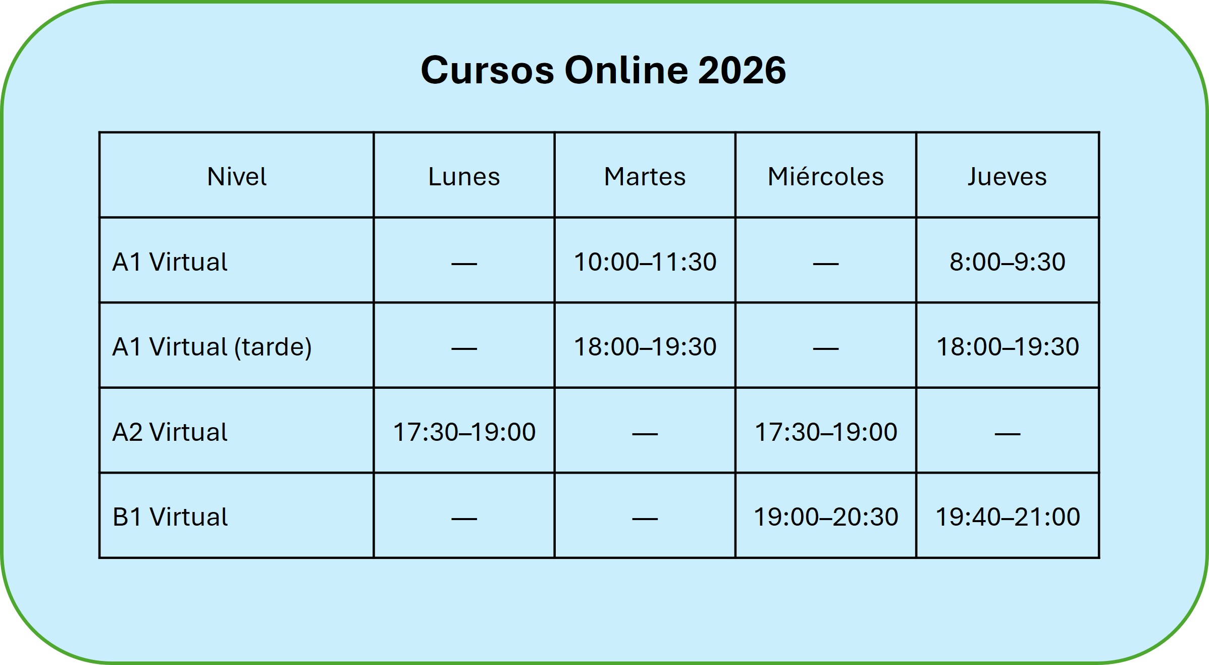 Imagen de Cursos On Line