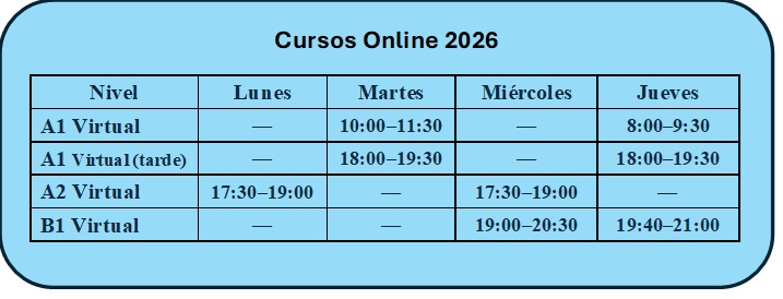 Imagen de Cursos On Line